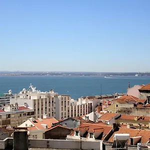 Panteao - Altstadt Lisbon